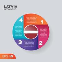 élément infographique de la lettonie vecteur
