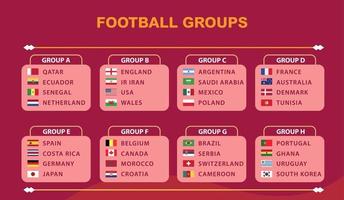 coupe du monde de football au qatar 2022 groupes vecteur