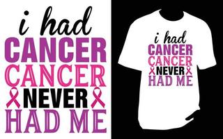 t-shirt cancer du sein vecteur