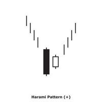 motif harami - blanc et noir - carré vecteur