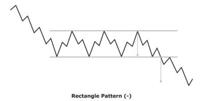 motif rectangle - blanc et noir vecteur