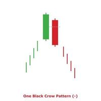 un motif corbeau noir - vert et rouge - carré vecteur