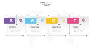 tableau swot avec concept de forces, faiblesses, menaces et opportunités de l'entreprise. vecteur