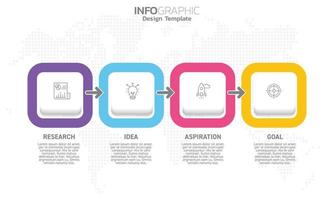 infographie d'entreprise 4 étapes vers le succès avec l'inspiration et l'objectif de l'idée de recherche. vecteur