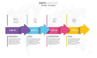 infographie d'entreprise 4 étapes vers le succès avec l'inspiration et l'objectif de l'idée de recherche. vecteur