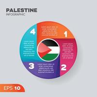 élément infographique palestine vecteur