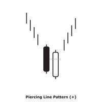 motif de lignes piercing - blanc et noir - rond vecteur