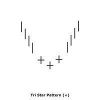 motif tri étoile - blanc et noir - rond vecteur