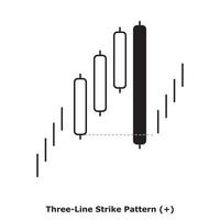 motif de frappe à trois lignes - blanc et noir - rond vecteur