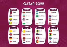 coupe du monde de football groupes 2022 vecteur