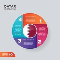 Élément infographique qatar vecteur