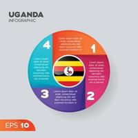 élément infographique de l'ouganda vecteur