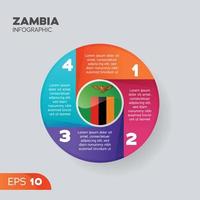 élément infographique de la zambie vecteur