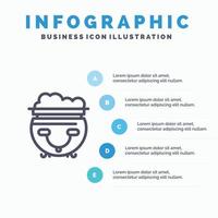 pot de nourriture manger icône de ligne américaine avec fond d'infographie de présentation en 5 étapes vecteur