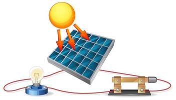 conception de diagramme d'énergie solaire vecteur
