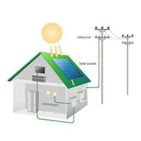 système de diagramme de maison à énergie solaire écologie concept d'économie d'énergie pour l'énergie gratuite du soleil décrire le fonctionnement des systèmes et des équipements, maison intelligente vecteur