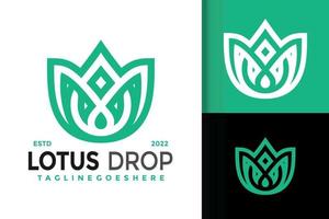 création de logo essentiel lotus nature drop, vecteur de logos d'identité de marque, logo moderne, modèle d'illustration vectorielle de conceptions de logo