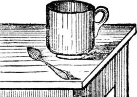 tasse à thé, illustration vintage. vecteur