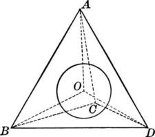 sphère à l'intérieur d'un polyèdre, illustration vintage. vecteur