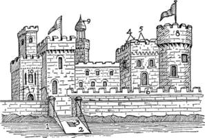 château médiéval, illustration vintage vecteur