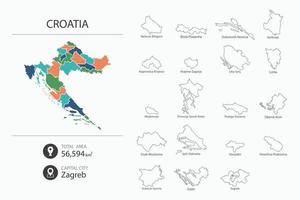 carte de la croatie avec carte détaillée du pays. éléments cartographiques des villes, des zones totales et de la capitale. vecteur