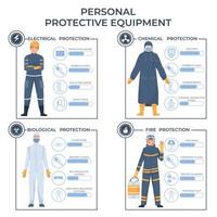 infographie plate d'équipement de protection vecteur