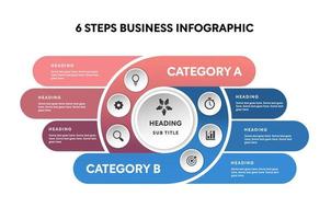 Infographie commerciale en 6 étapes vecteur