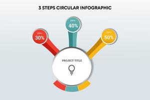 Infographie circulaire en 3 étapes vecteur