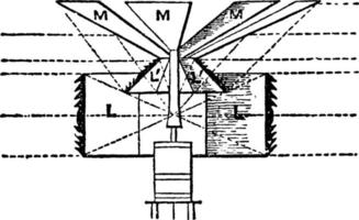 lumière tournante de fresnels, illustration vintage. vecteur