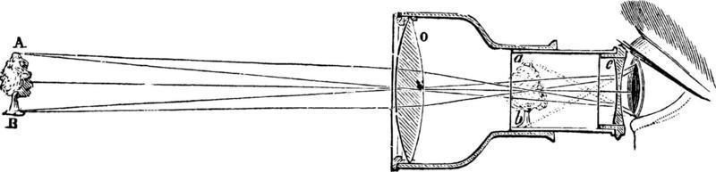 télescope galiléen, illustration vintage. vecteur