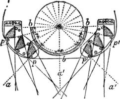 quadrant de condensation, illustration vintage. vecteur