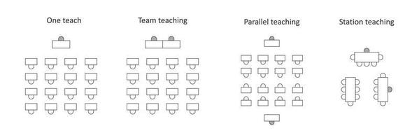 ensemble d'icônes de ligne de modèles d'approches de co-enseignement. plan d'aménagement de mobilier pour les entreprises, l'école et le gouvernement. plans d'intérieur vue de dessus. illustration vectorielle sur fond blanc vecteur