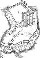 château normand, illustration vintage. vecteur