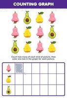 jeu éducatif pour les enfants compte combien de dessin animé mignon poire cajou avocat puis colorie la case dans le graphique feuille de travail imprimable sur les fruits vecteur