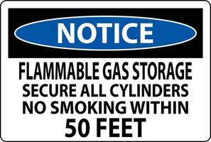 panneau d'avertissement stockage de gaz inflammables, sécuriser toutes les bouteilles, interdiction de fumer à moins de 50 pieds vecteur