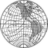 lignes isogoniques de la terre, illustration vintage. vecteur