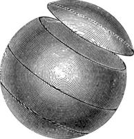 petit cercle, cercle de sphère, illustration vintage vecteur