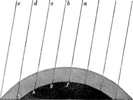 rayons obliques, illustration vintage. vecteur