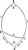 relations dans une illustration vintage de triangle sphérique. vecteur