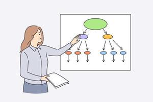 présentation d'entreprise, marketing et concept de plan. jeune femme d'affaires positive faisant une présentation d'entreprise et pointant vers le tableau avec illustration vectorielle de plan d'affaires vecteur