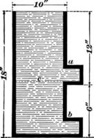 illustration vintage de pression latérale. vecteur