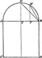 rectangles proportionnels, illustration vintage. vecteur