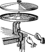 butyromètre, illustration vintage. vecteur