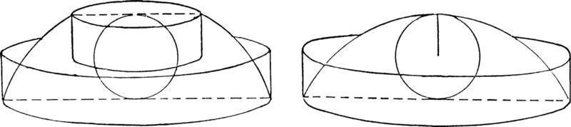 segment de calotte sphérique, illustration vintage. vecteur