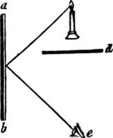 miroir plan, illustration vintage. vecteur