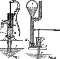 pompe, illustration vintage vecteur