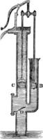 illustration vintage de pompe atmosphérique et de forçage. vecteur