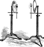 miroirs conjugués, illustration vintage. vecteur