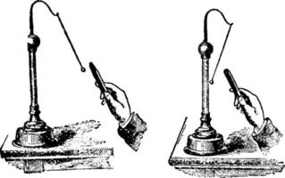 électroscope simple, illustration vintage vecteur