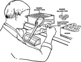 inspection de la matrice, illustration vintage vecteur